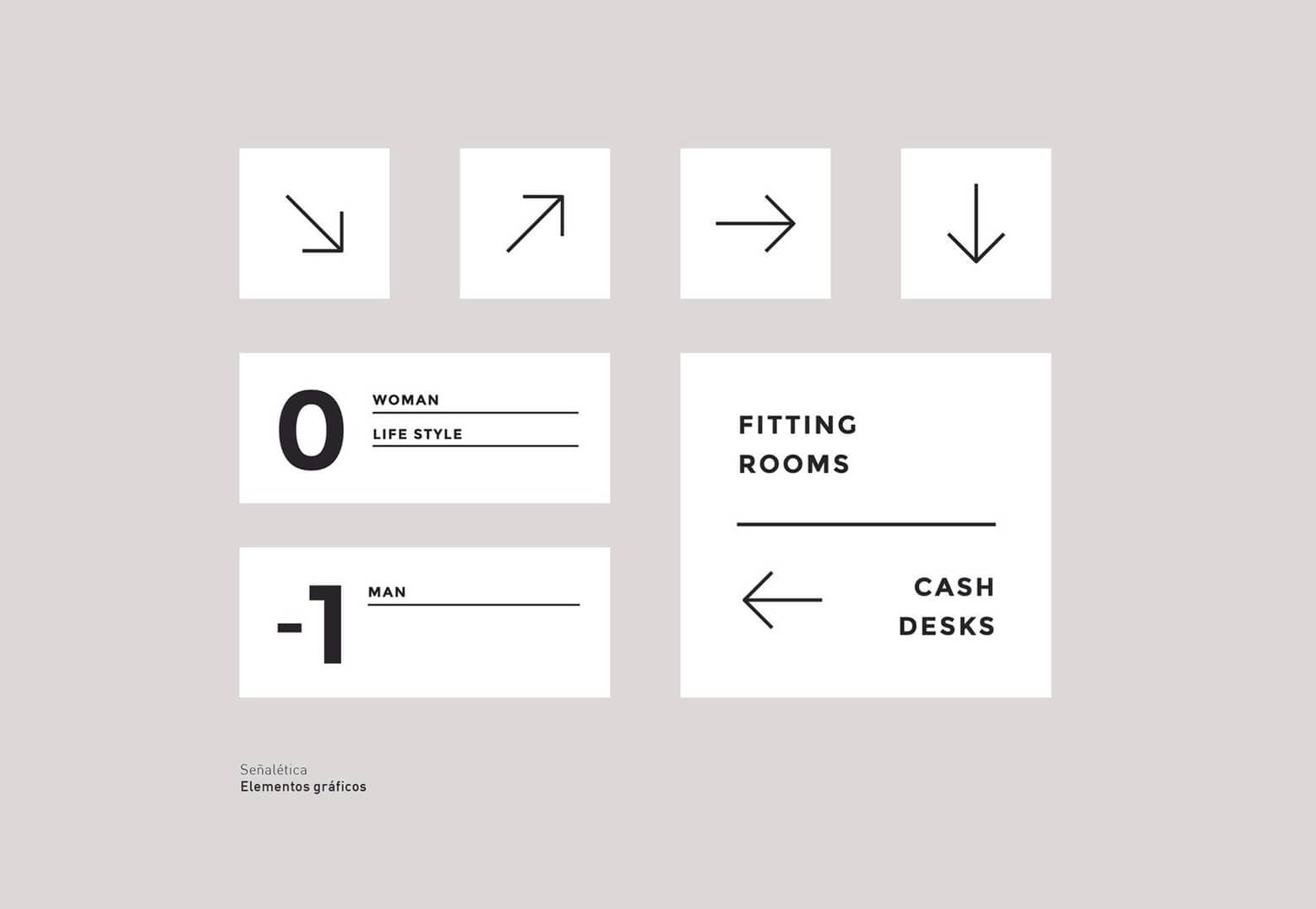 Examples of signage designed in the project